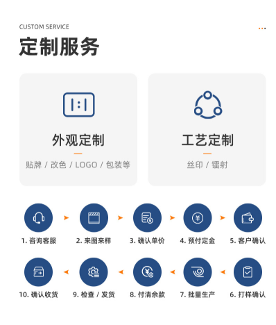 定制图.png